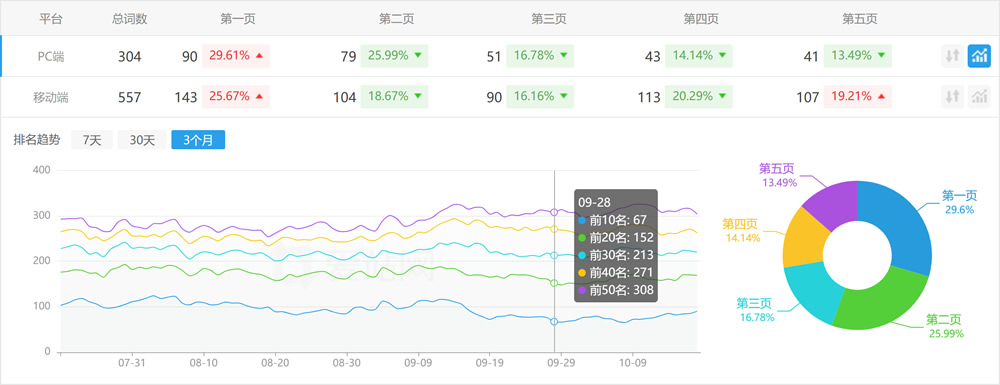雄安新区和睦家